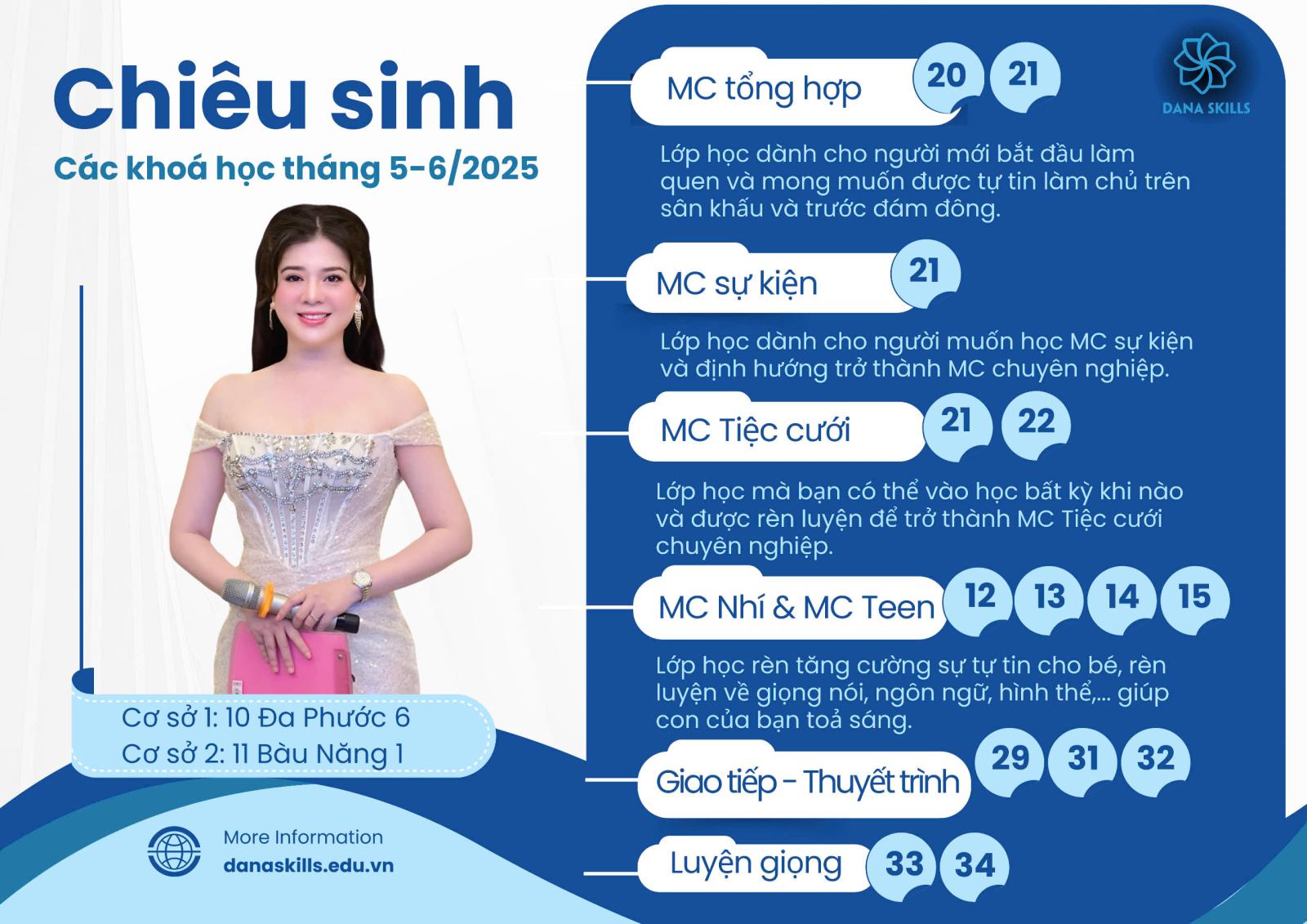 Chiêu sinh khoá học MC, Giao tiếp, thuyết trình, luyện giọng nói, tự tin